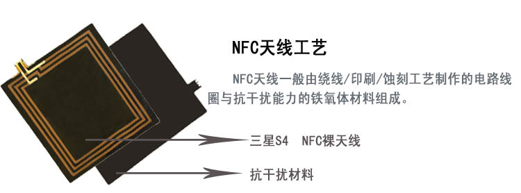 I9500天线参数表