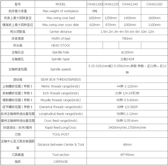 「车床」供应江苏齐航机床cwa61100.cwa61125.cwa61140.