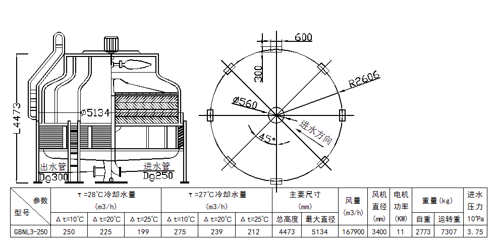 供应gbnl3-250工业型玻璃钢冷却塔,冷水塔,凉水塔冷却水塔