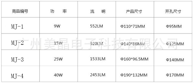 LED天花筒灯可调照射角度您的装修必备照明灯具
