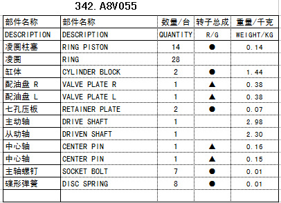 我县上半年工业经济稳步开展