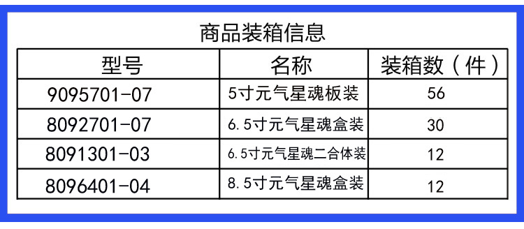 热卖正版星杰元气星魂儿童益智变形机器人玩具系列批发5寸震山甲