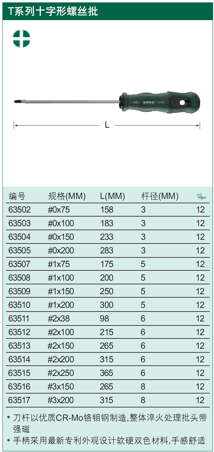 世达工具 t系列十字形螺丝批 - 63502-「螺丝刀/旋具