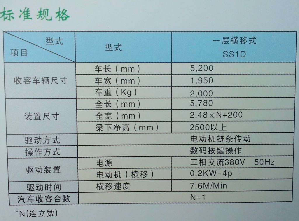 【平面移动式立体车库、立体停车场【厂家直销