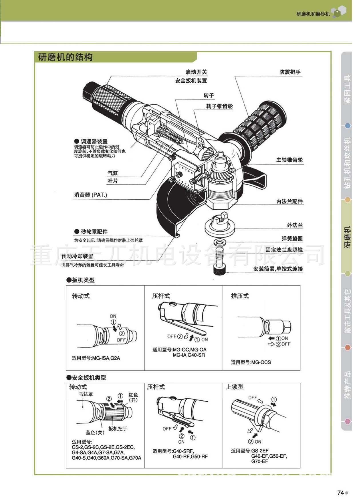 横田角磨机 横田气动工具g4a 进口角磨机 yokota角磨机 磨模机