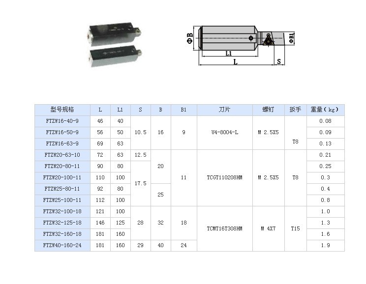 大连哈量总代理 批发哈量ftzw方型微调镗刀