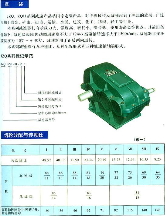 供应zq,jzq350减速机变速机 减速