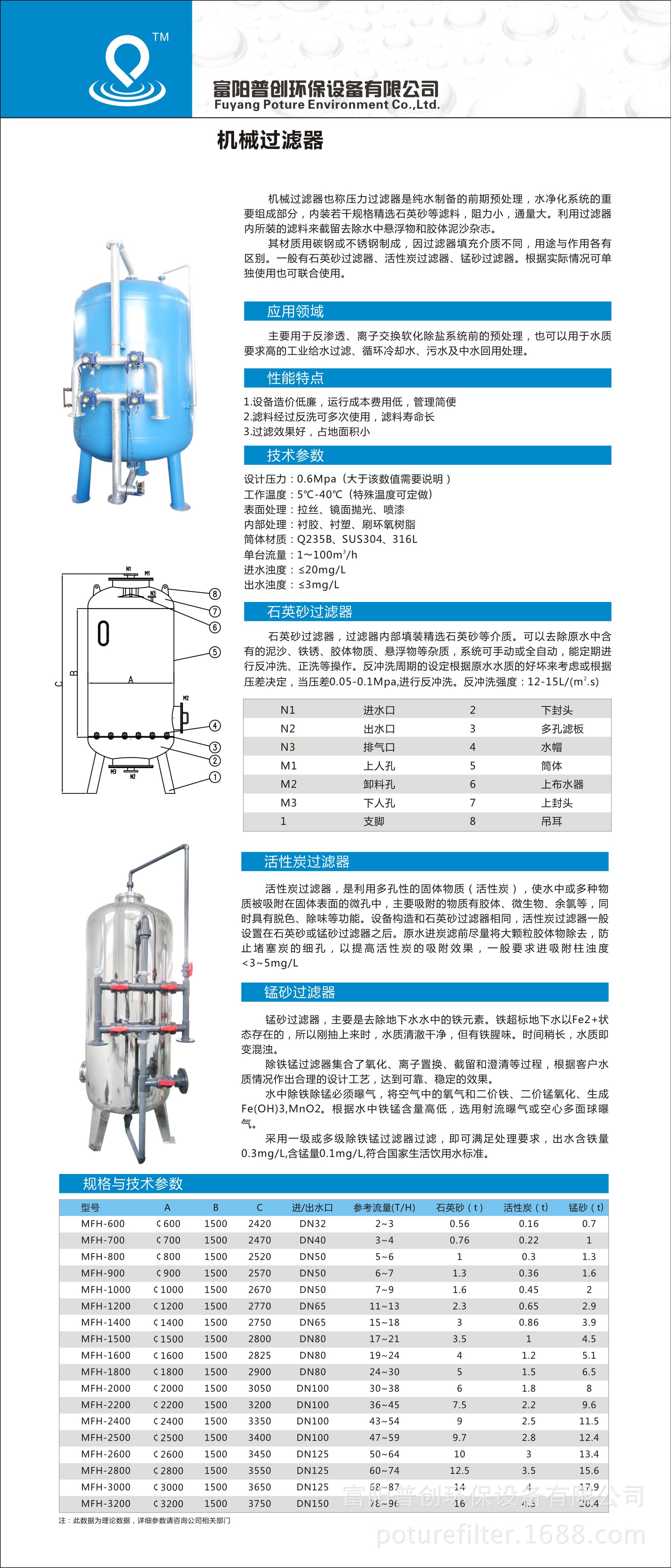 科学治污 多元修复