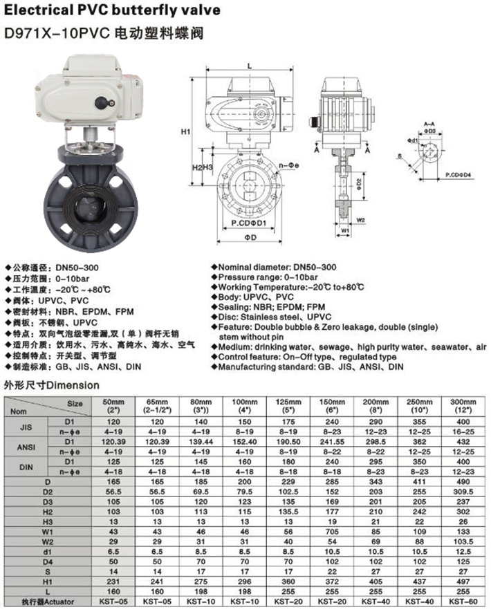 电动ppr蝶阀,电动耐高温蝶阀,电动塑料蝶阀4~20ma调节型