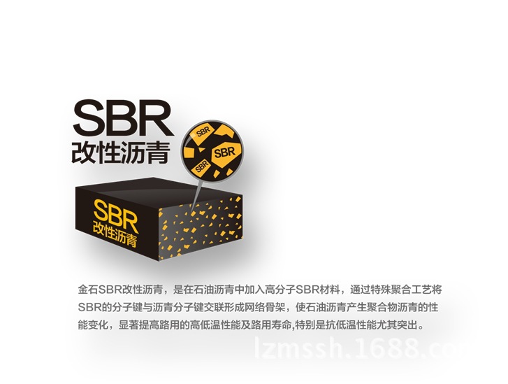 【SBR改性沥青(Ⅱ-A)】