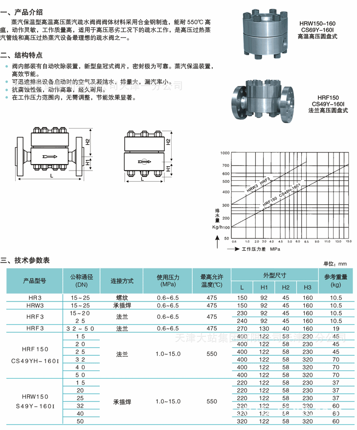 供应天津大站力牌/cs49h-krf3-64/100/160c高压圆盘式法兰疏水阀