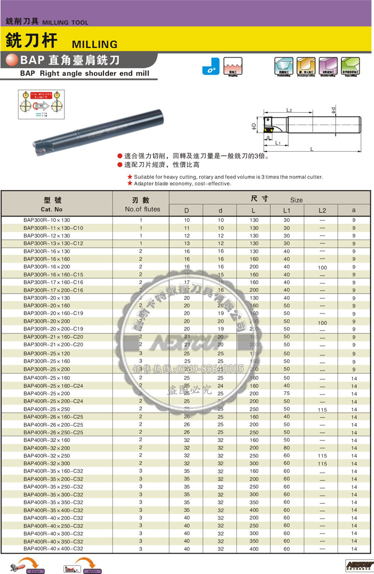 主营产品:铣刀杆/铣刀盘/非标钨钢铣刀/刀柄/镗刀/快速钻/喷水钻/带油