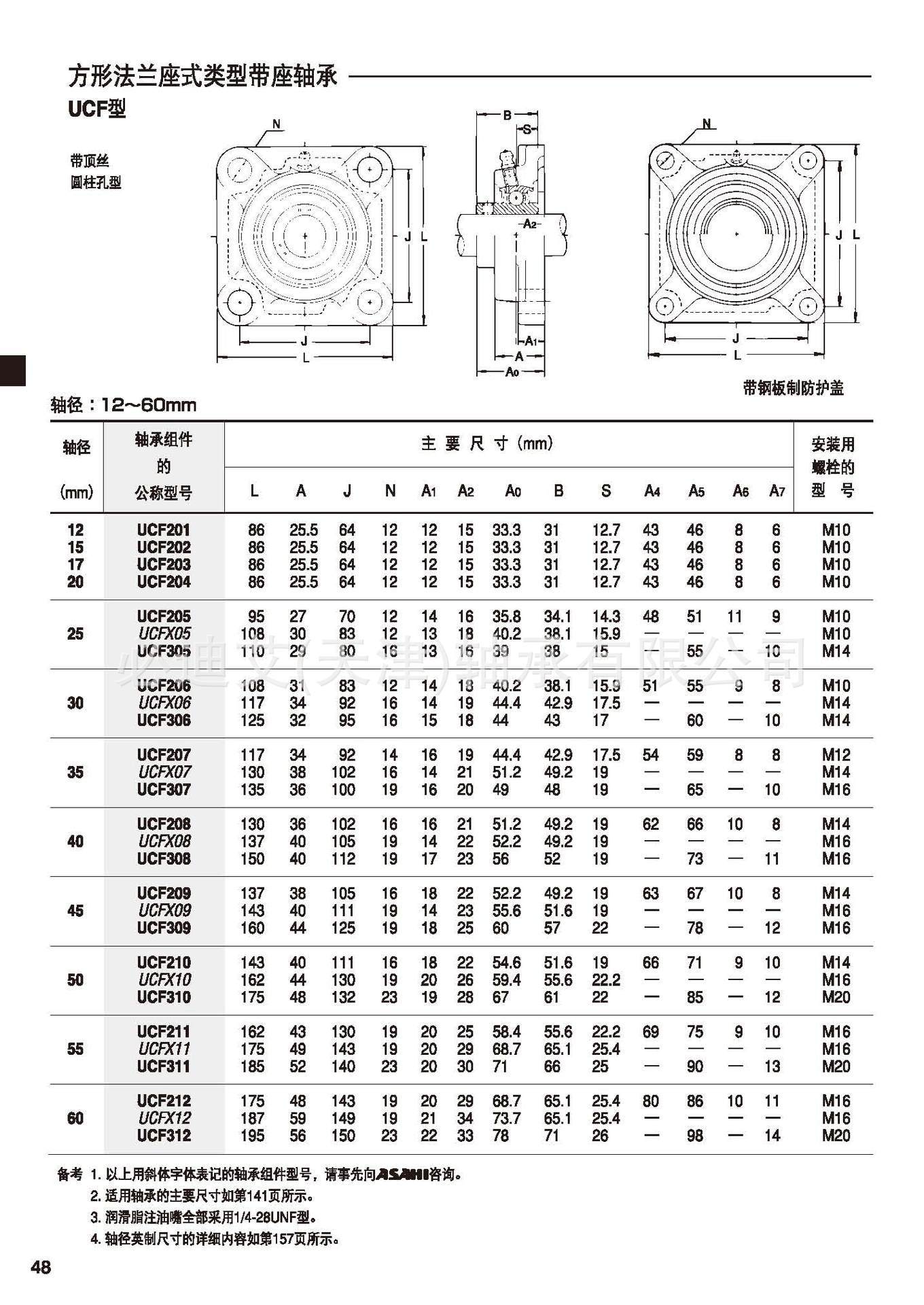 长哈希游戏- 哈希游戏平台- 哈希游戏官方网站盛轴承：公司首次回购股份