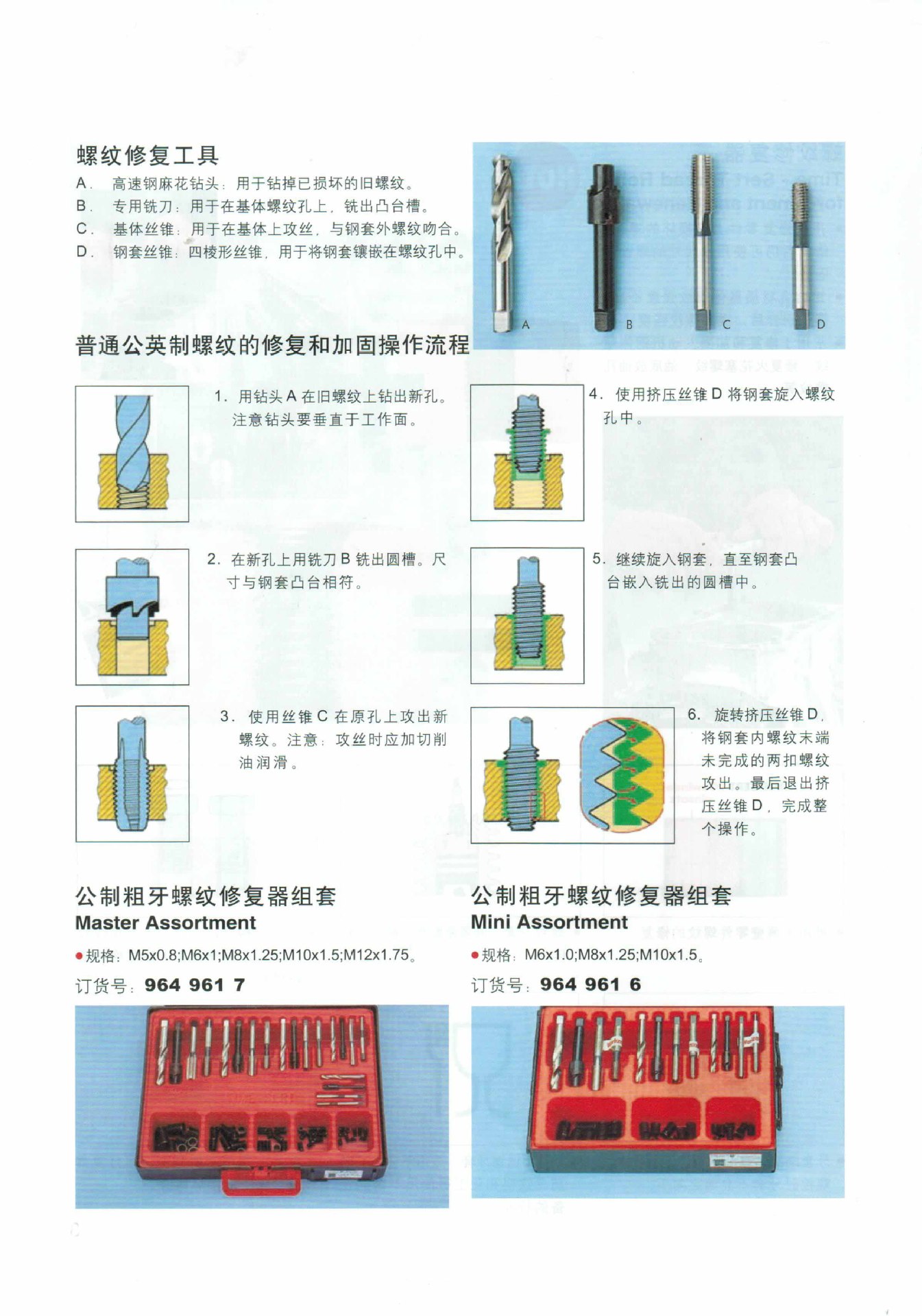 5x20 螺纹修复包,源自伍尔特高新技术