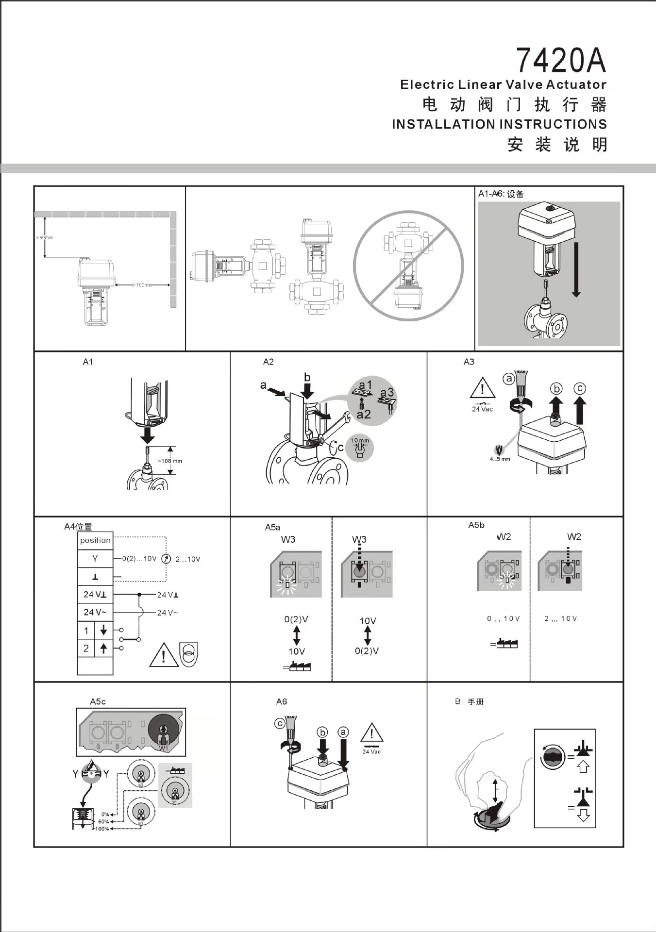 Hydraulic pressure valve液压溢流阀压力阀减压阀