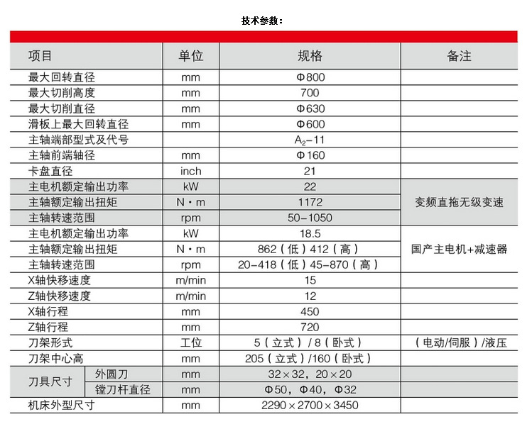 现货供应云南数控立车vl630(云南机床江苏省总代理)