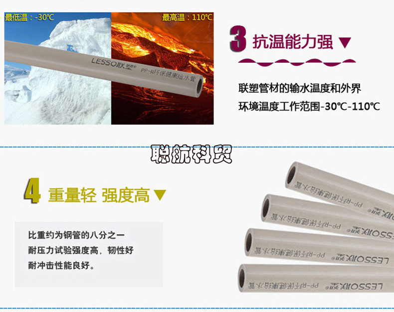 【销量第一 正品联塑PPR管件冷热通用水管4分