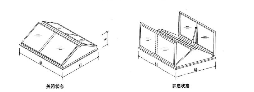 供应图集09j621-2中c1t-1015三角型电动采光排烟天窗