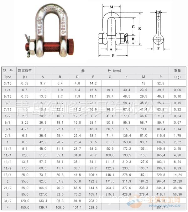 德峰索具 供应美式卸扣 弓形卸扣 船用大卸扣 高强度卸扣量大从优