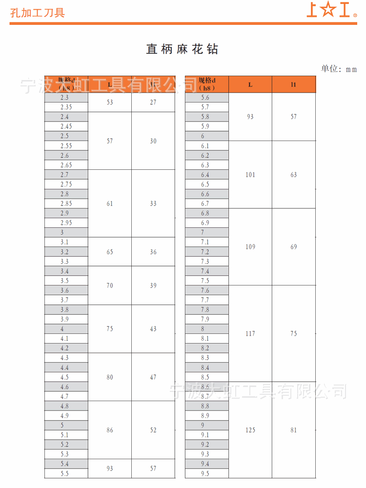 供应上工直柄麻花钻头 硬质合金 直钻6.1~9.9 7.0 8.0 9.0 hss