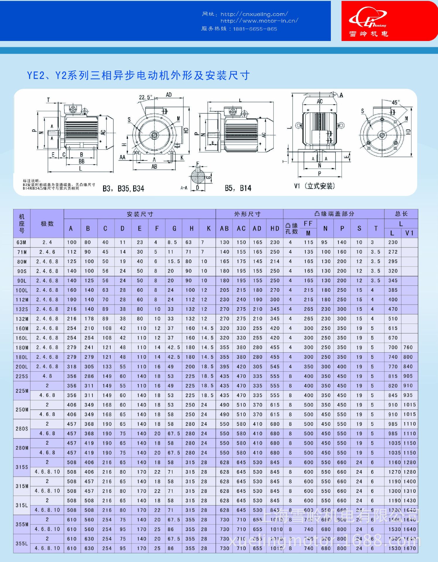 ye2-132s-4高效节能电机,新型高效电动机