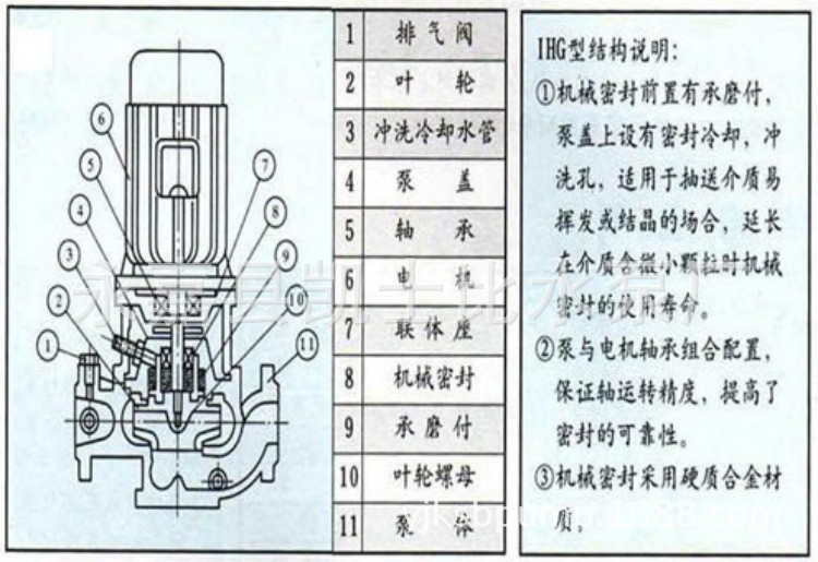 【【厂家】GRG型不锈钢管道泵 GRG50-125流