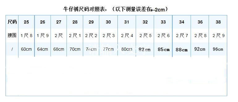 碼表，更改_副本_副本