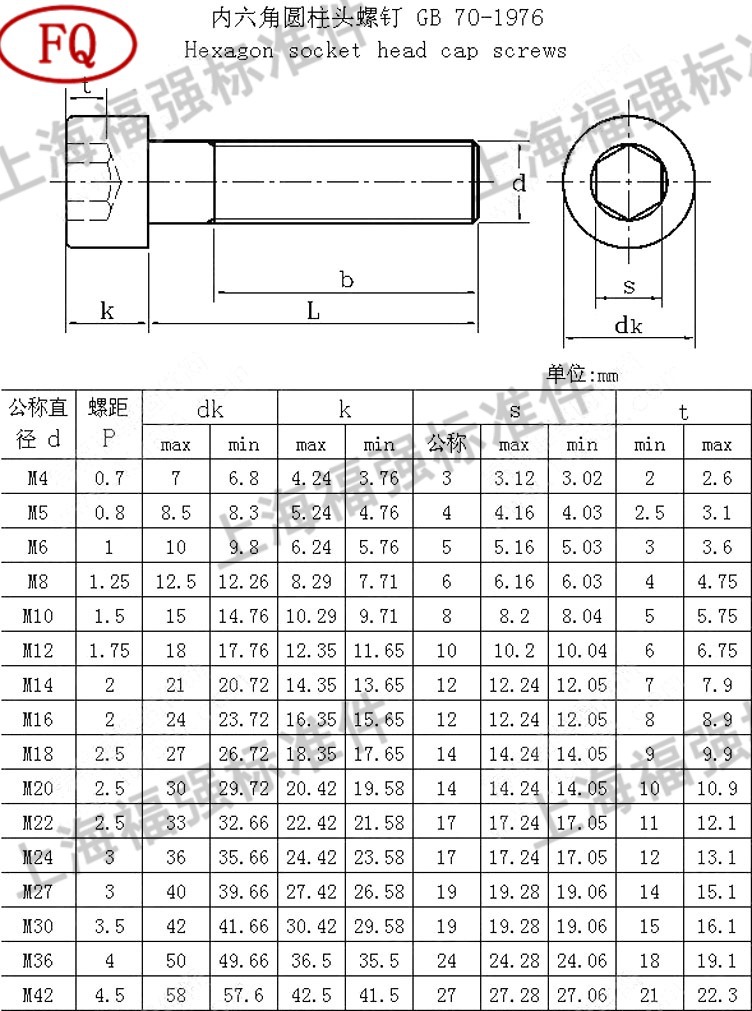 8级内六角圆柱头螺钉螺栓 m3*l发黑精品