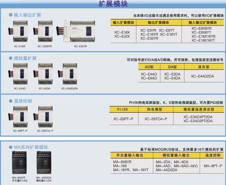 【XC-E16PX16YR 信捷PLC XC系列扩展模块