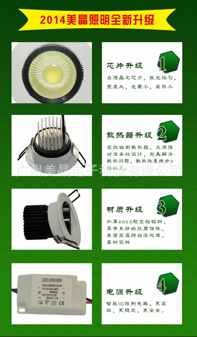 LED天花灯芯片散热器材质电源全新升级