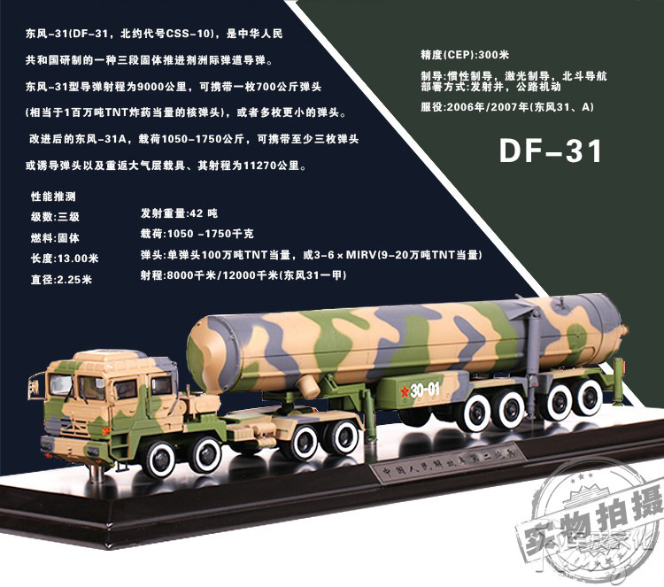 东风31洲际弹道导弹车合金模型比例128军事模型df31合金模型