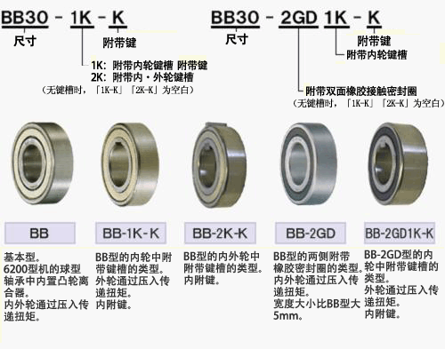 BetVictor Sports(伟德体育)国际官网金沃精工过会：今年IPO过关第10家 华泰联合过首单