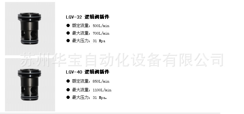 【LGV-50 逻辑阀厂家直销,LGV-63 逻辑阀插件