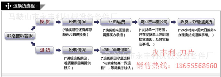 商务小标签