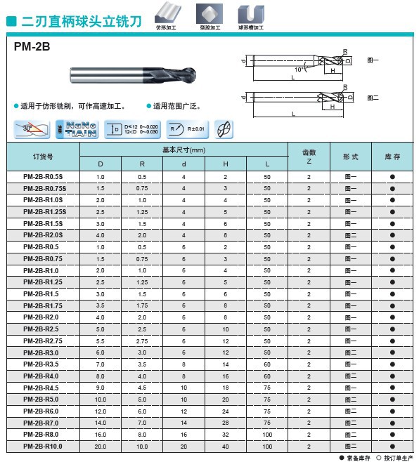 株洲钻石 整体硬质合金二刃直柄球头立铣刀高性能加工