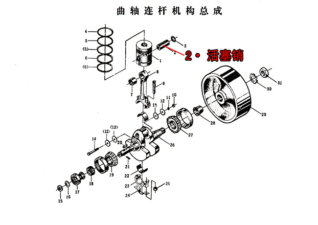 新会工农12k零件 配件 曲轴连杆机构 活塞销