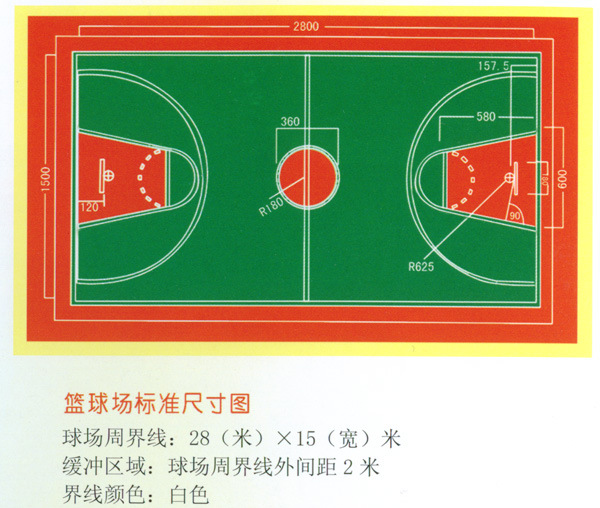 篮球网 篮球场 标准尺寸