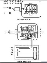 厂家供应lx44-10断火限位开关lx44-10a,20a,行车断火器,限位开关