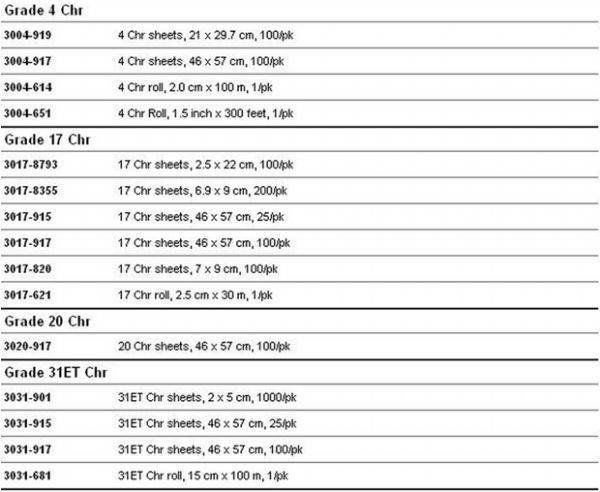 英国Whatman3001-845Grade 1 Chr纤维素层析纸 GR 1CHR 10x30CM 100/PK