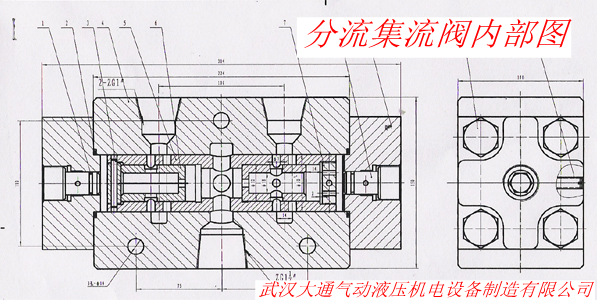 分流-集流阀亦称速度同步阀,是分流阀,集流阀,单向分流阀,单向集流阀