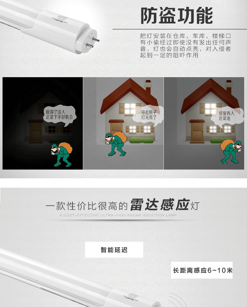 雷达感应LED日光灯感应距离6-10米