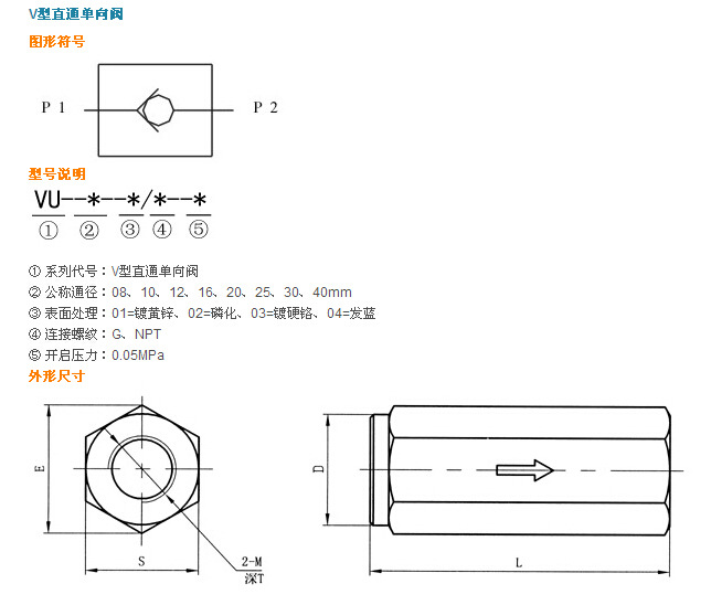 vu-10.vu-12.vu-16.vu-25.vu-20 液压单向阀