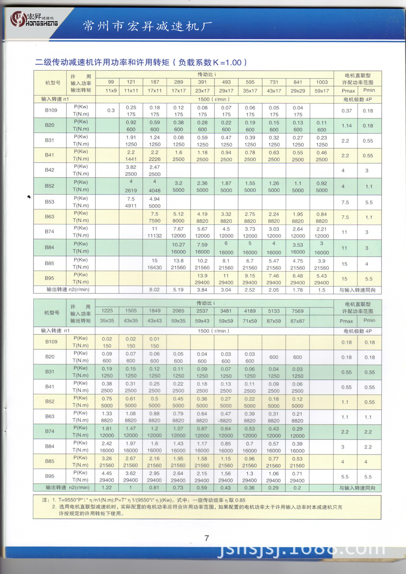 厂家直销蜗轮蜗杆减速机nmrv050减速机rv减速器变速机