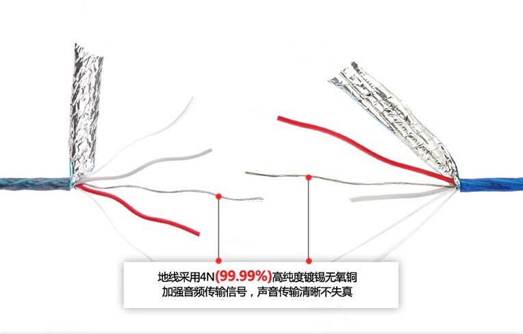 一线 线材音频线 信号线 音频线 散线 3芯音频线 音频线屏蔽