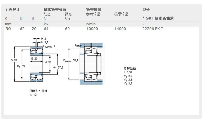 skf 球面滚子轴承以普通组径向内部游隙