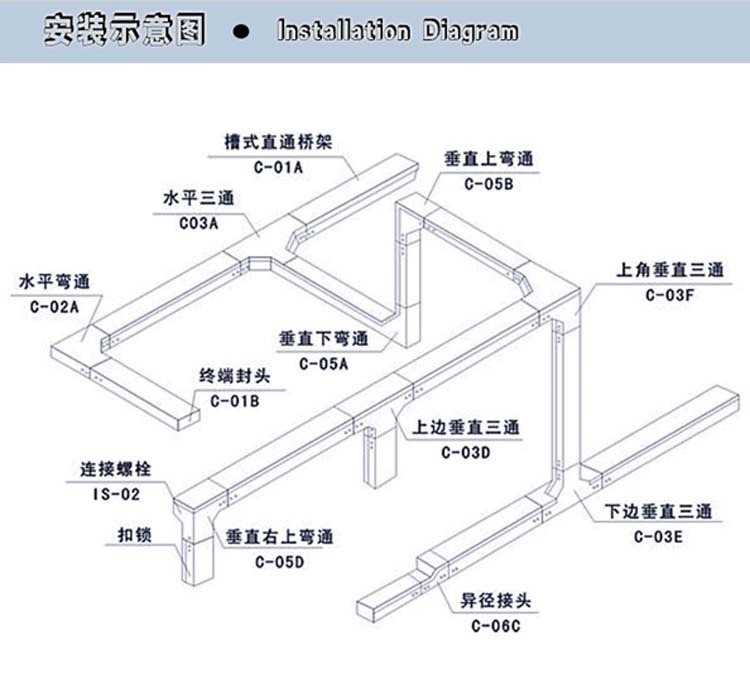  厦门市集美区鸿明珠金属制品加工厂是电缆桥架,梯式桥架,托盘式