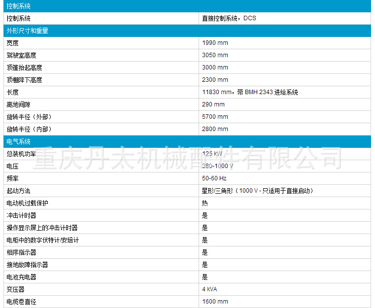 atlascopco阿特拉斯掘进凿岩台车boomer282德国进口西南总代