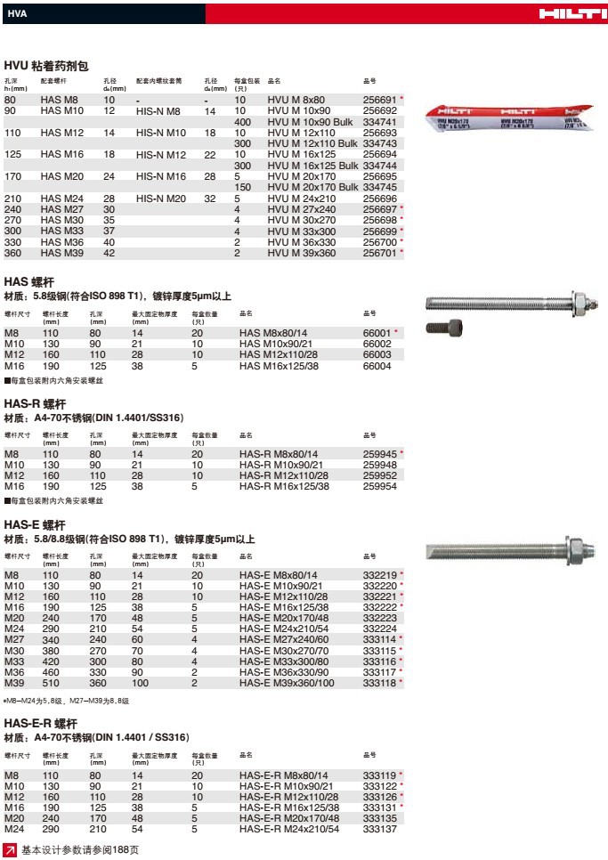 hilti 喜利得has 螺杆 螺栓has m10x90/21 66002