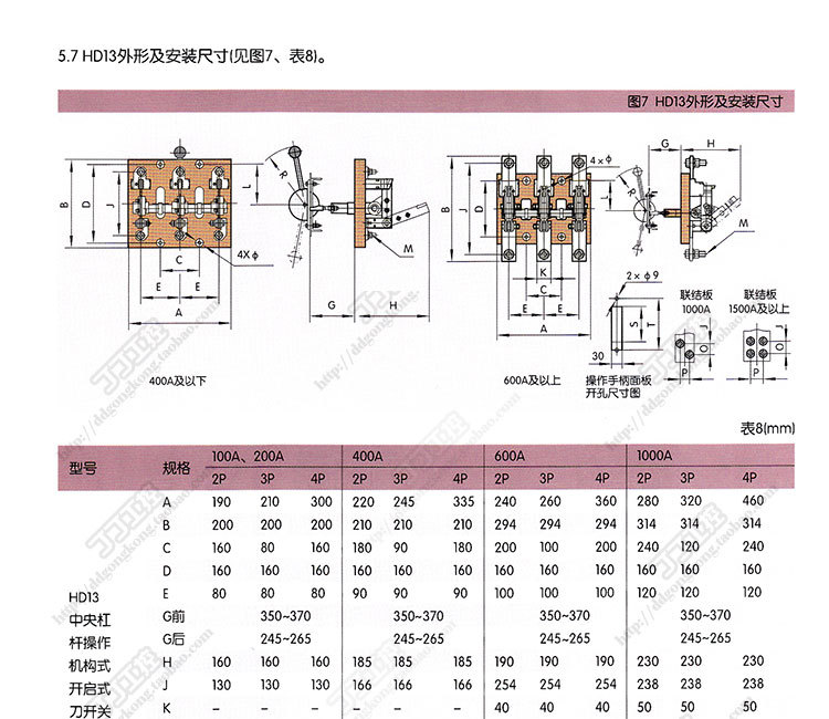 【HD13-100\/31玻板 刀开关】