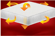 Chất liệu nệm 3d Chất liệu lõi 3D có thể được tìm thấy trong các sản phẩm bán thành phần lõi 3D Bộ đồ giường vải
